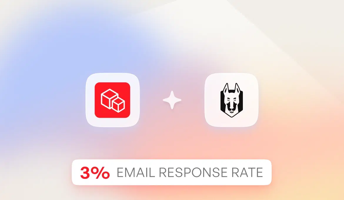 How Snyk's 50 AEs Built More Pipeline in 4-6 Hours Per Week Than Most Teams Do Full-Time